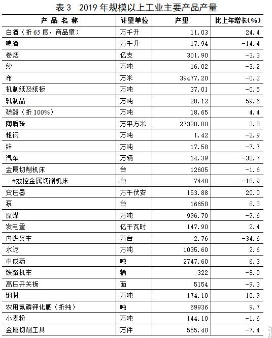 建筑劳务分包如何按城市选择？主要考量与操作指南