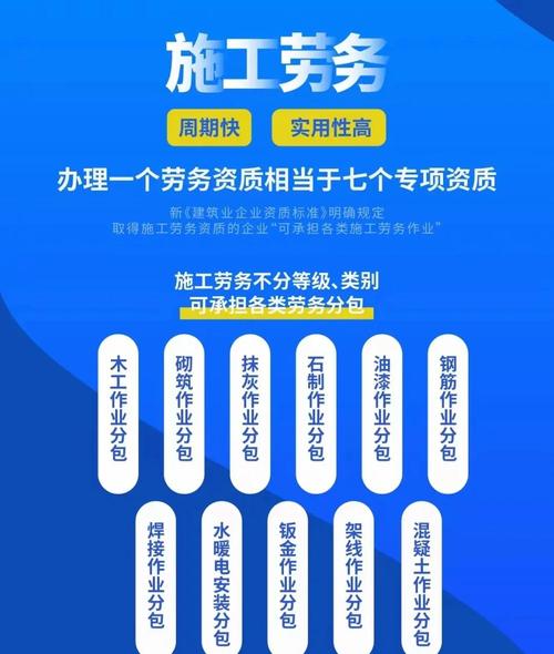 建筑劳务分包资质要求及业务范围详解